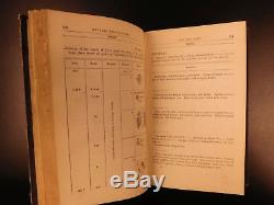 1861 1st ed Revised Army Regulations Military Civil War Union Soldiers Weapons