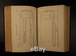 1861 1st ed US ARMY Regulations Manual Civil War SIGNED Soldier Provenance