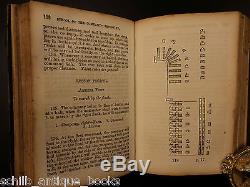 1861 UNION Infantry Tactics Handbook CIVIL WAR Officers Manual for Soldiers