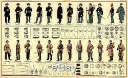 8x13+ Print Uniforms of Union and Confederate soldiers during American Civil War