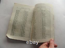 Original 1860 Pre Civil War Official US Army Soldier Register Paperback Book