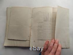 Original 1863 Civil War Official US Army Soldier Register Paperback Book
